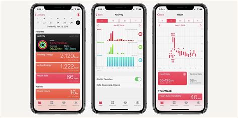 apple smart health cards|apple healthcare dashboard.